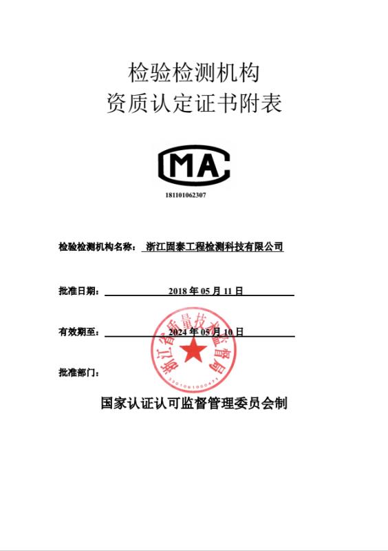 �Y�|(zh��)�J(r��n)���C��(sh��)