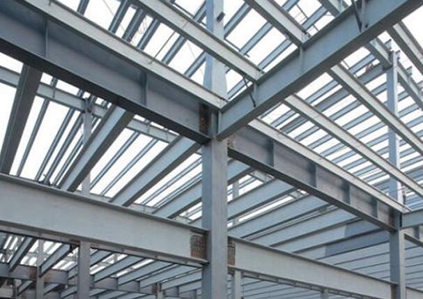 �S���Y(ji��)��(g��u)��ȫ�b��